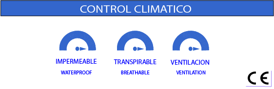 control climatico
