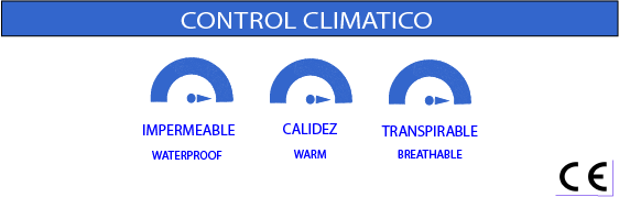 Control climatico